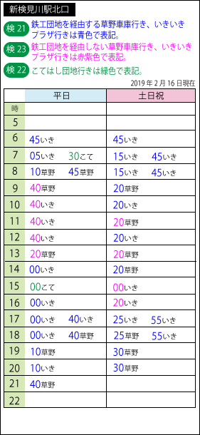 八千代 台 ストア 駅 バス 時刻 表